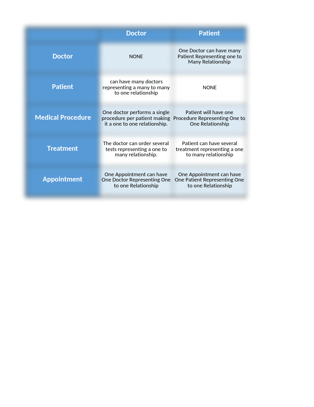 Team Case Study.xlsx_dbv2scffsz9_page1