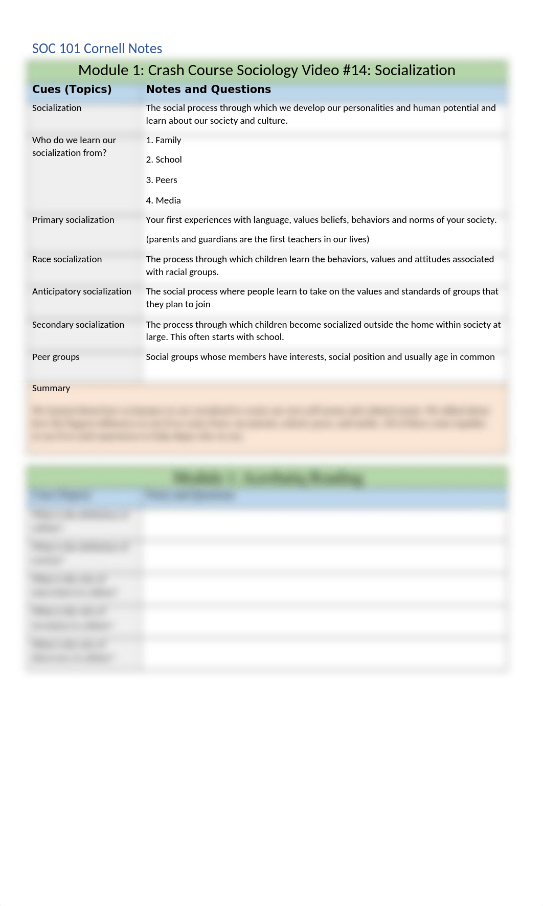 soc-101-cornell-note-template FOREVER ONE.docx_dbv6cyv5h3s_page1