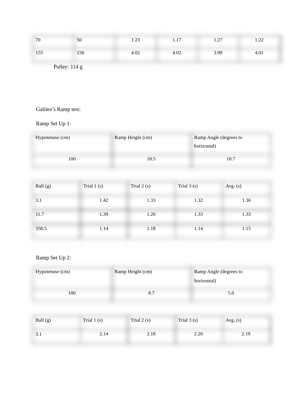 Acceleration_due_to_Gravity_dbvalosobvf_page2