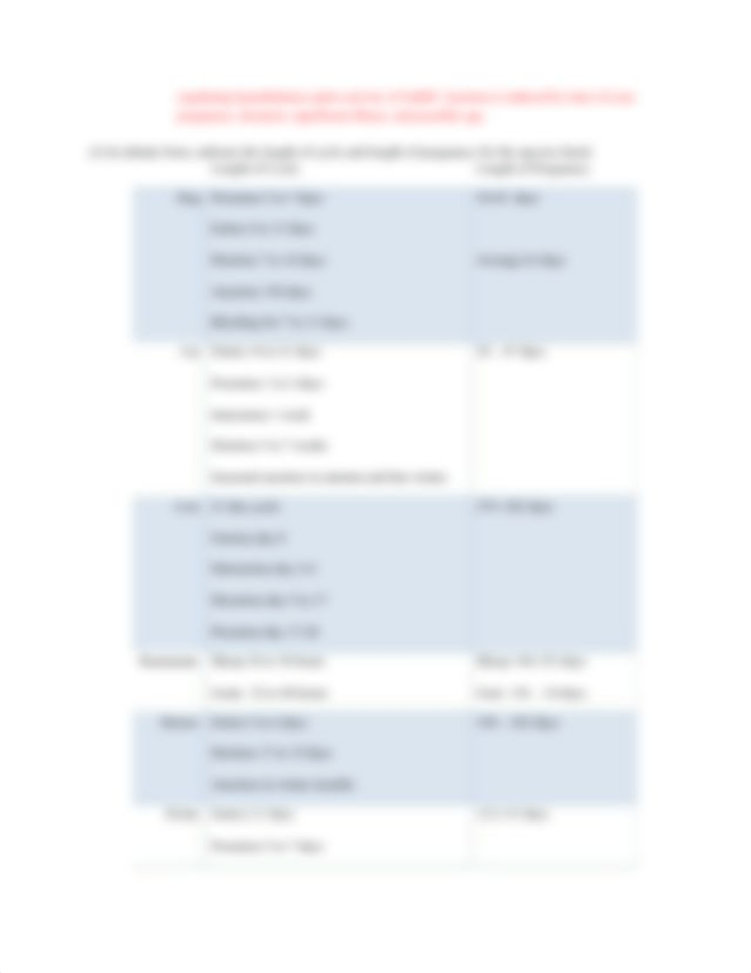 ASSN 14.3 DOMESTIC ANIMAL DIFFERENCES KEY.docx_dbvaxsmwmsb_page2