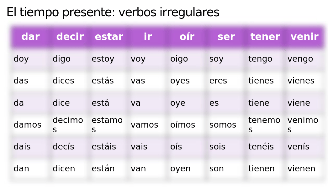 Mi vida y mi familia Clase 4.pptx_dbvcnajkyq6_page4