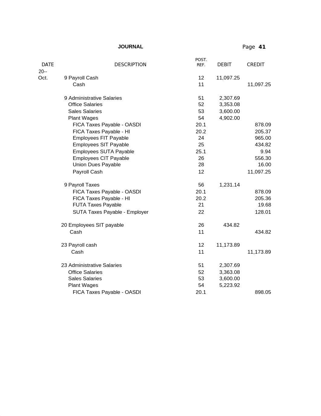 CH 7 - Payroll Project Template_dbvdqrhqzgt_page2