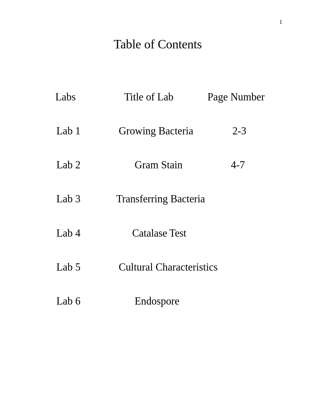 Stimulated lab book 1-3.docx_dbvm54yisab_page1