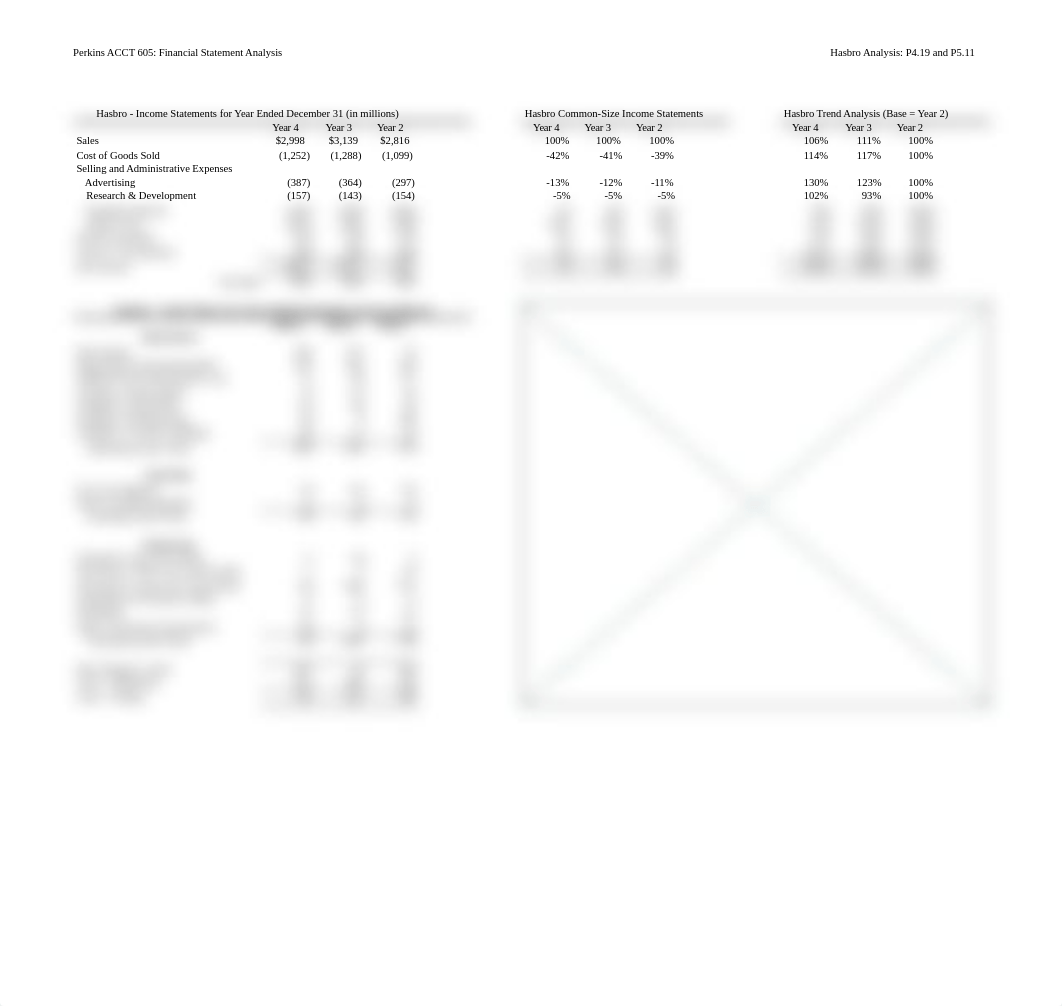 Hasbro Ratio Homework (P4.24, P5.13).xls_dbvngokcxr8_page2