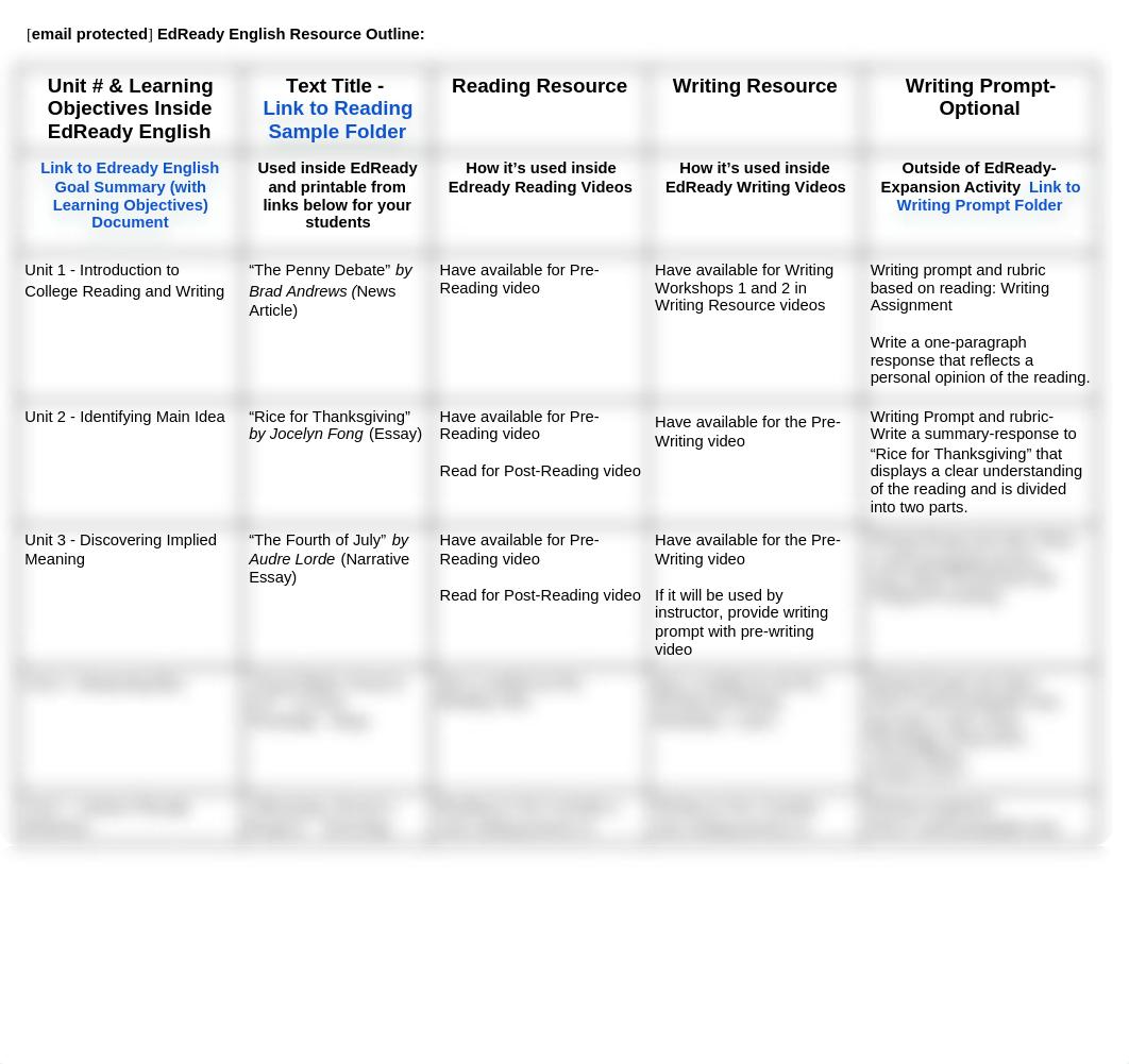 EdReady English Resource Outline_dbvo6zng2u5_page1