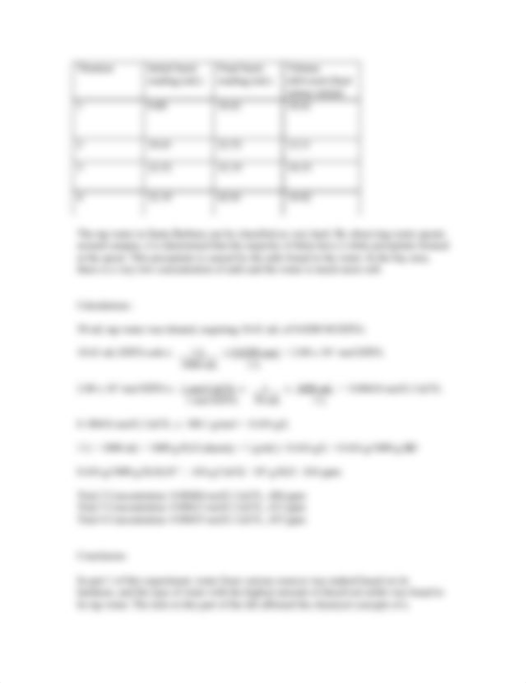 Chemistry Water Hardness Lab_dbvp7yznu9m_page2