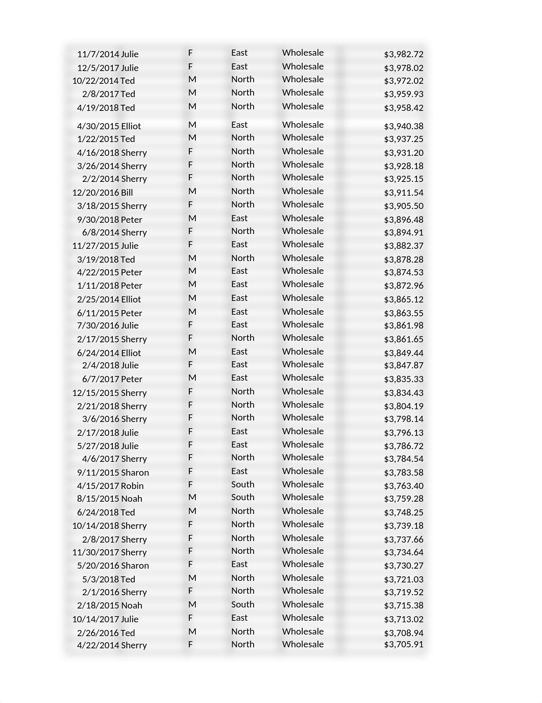 Week 4 Discussion.xlsx_dbvvjjmwcwu_page2