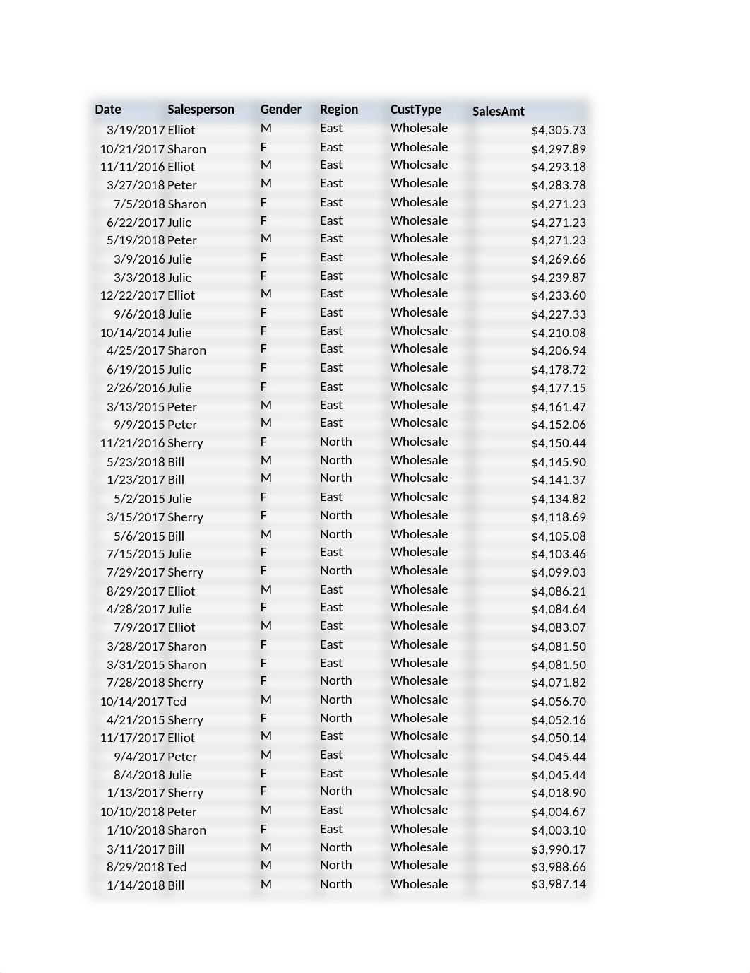 Week 4 Discussion.xlsx_dbvvjjmwcwu_page1