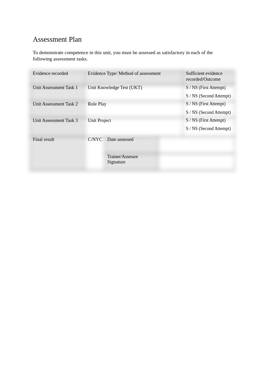 SITXCOM005_Student_Pack_.docx.docx_dbvx3jxkkrs_page3