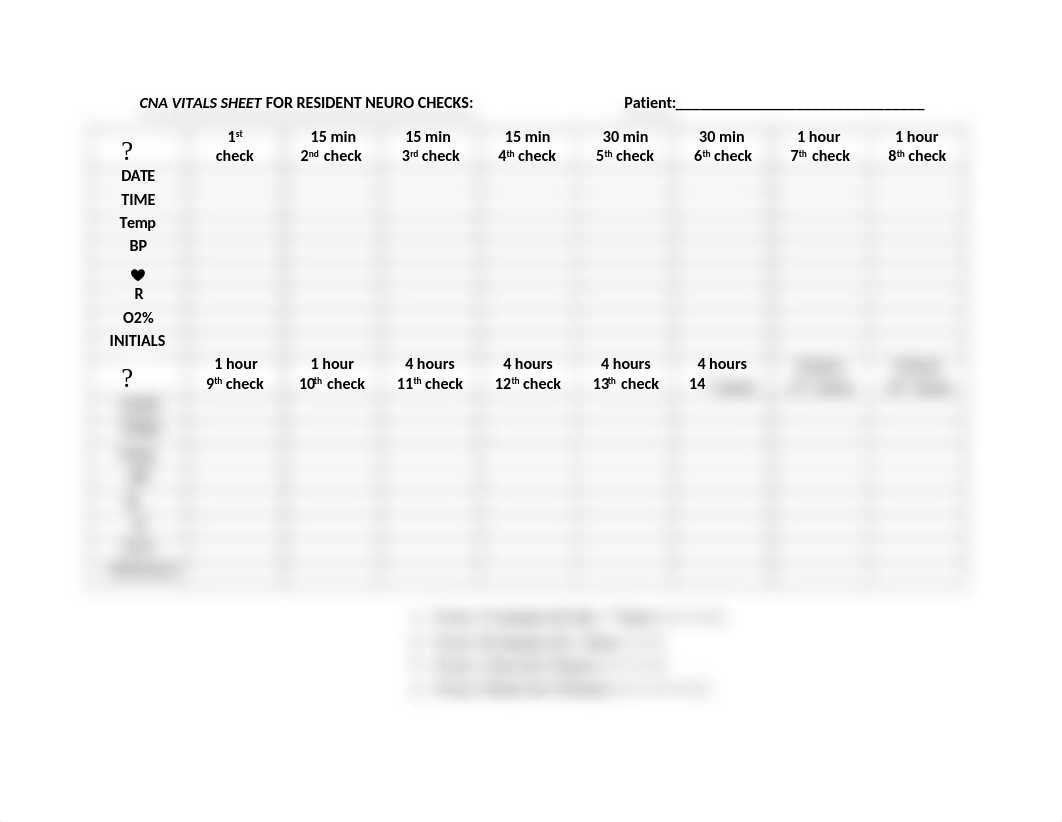 CNA VITALS SHEET FOR RESIDENT NEURO CHECKS.docx_dbvzbrvjllm_page1