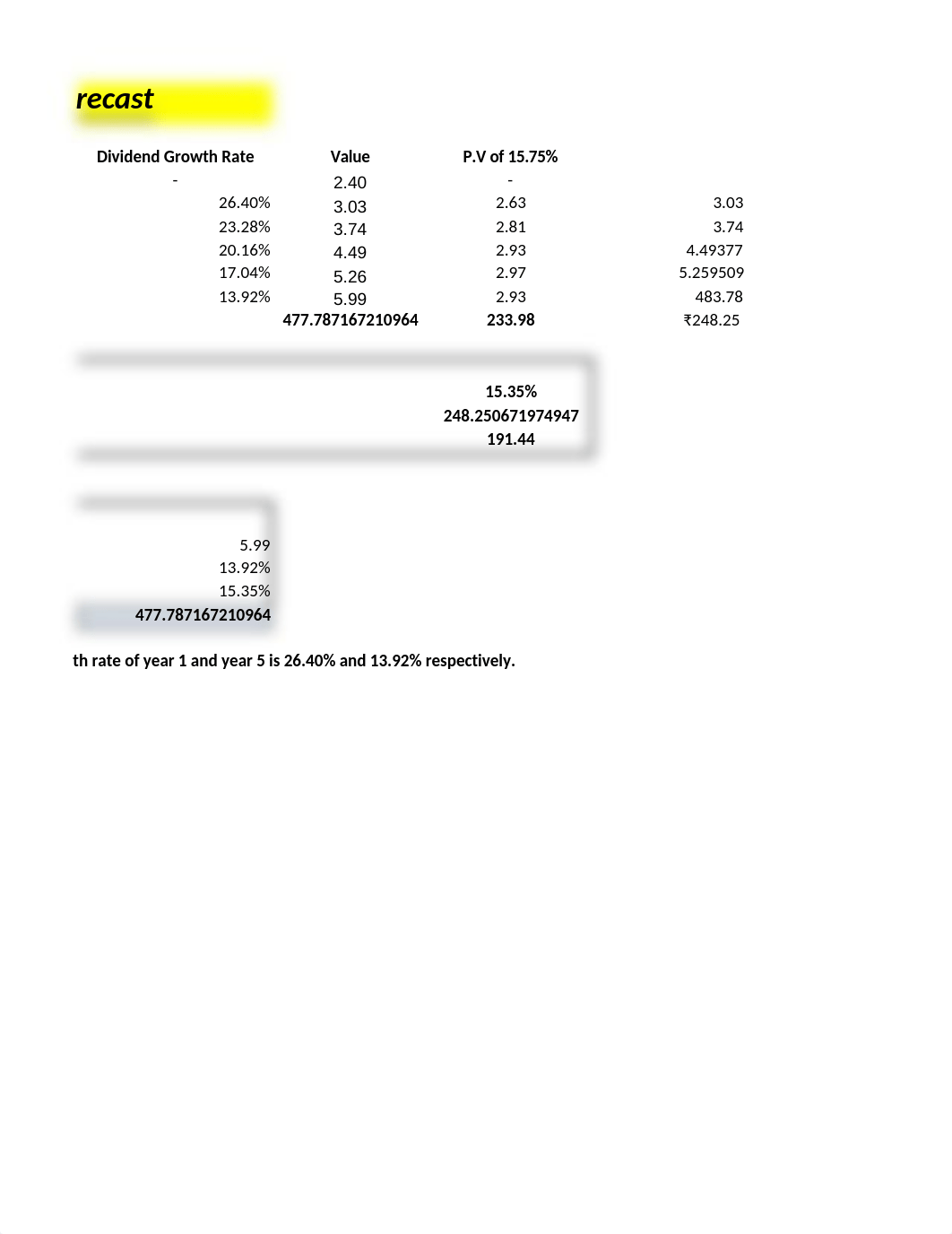 apple  intrinsic  value (1).xlsx_dbvznhl7x6j_page2