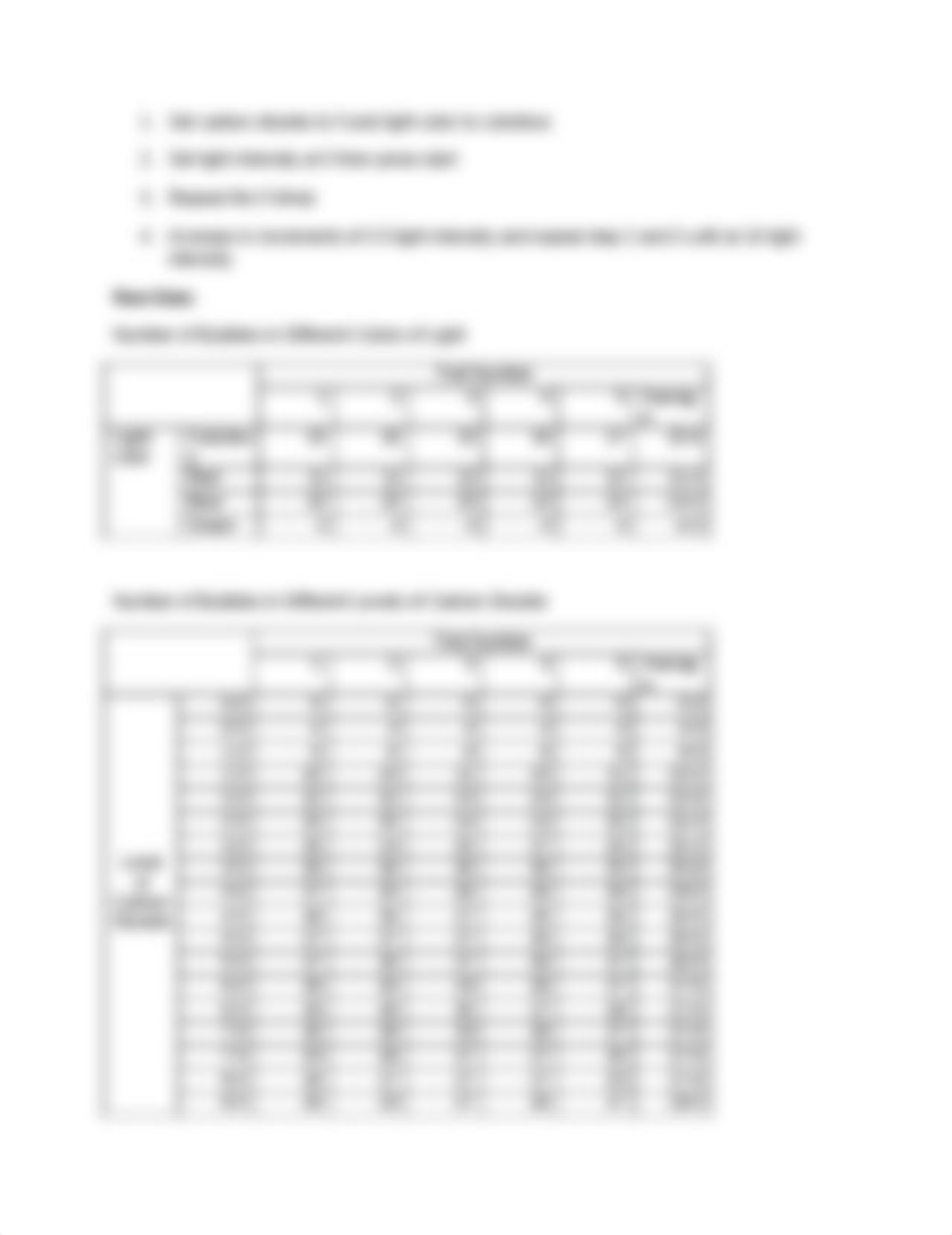 Limiting Factors on the Rate of Photosynthesis_dbvzx1dvt8s_page2