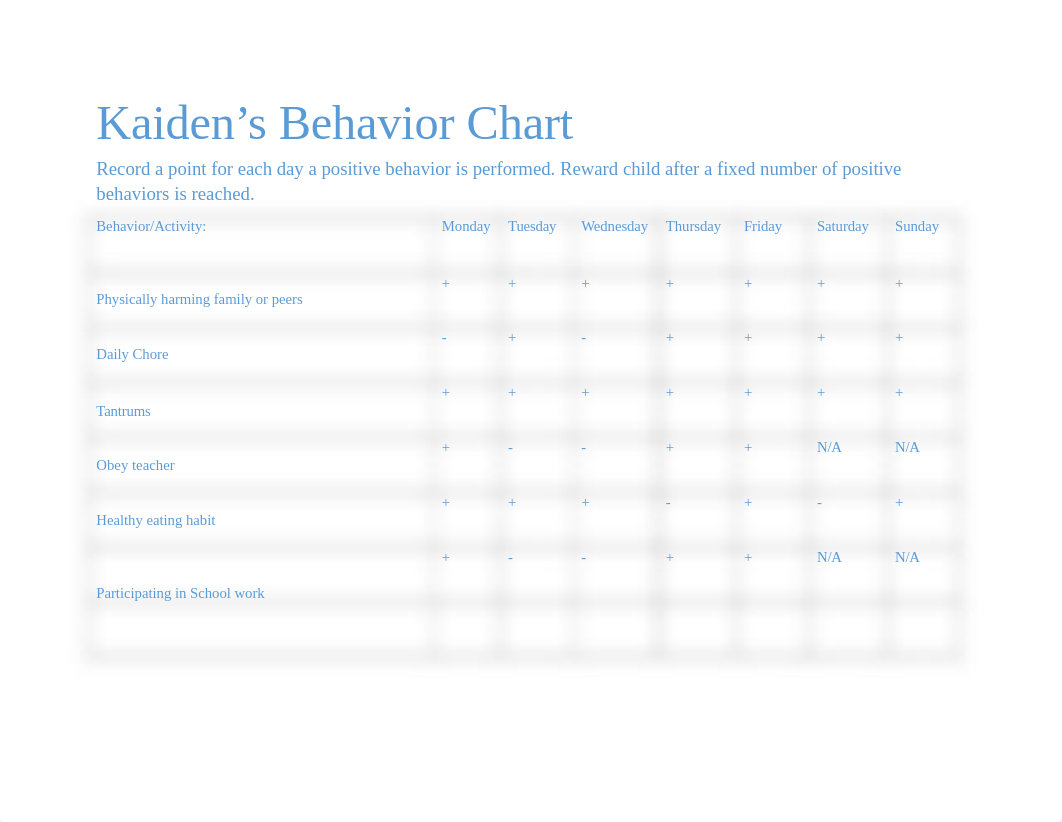 Abhatt_BehaviorChart_11172019.docx_dbw0ky0wskg_page1