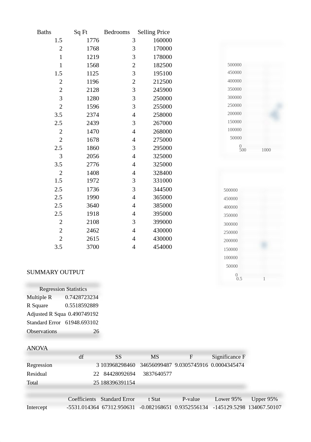 Calculator Chapter 15.xlsx_dbw1h8qqeqp_page1