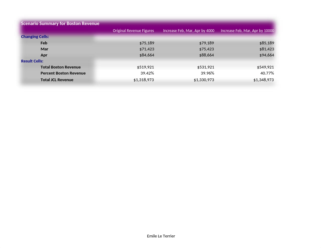 IL_EX_12_Projection_KatheryneValencia Perez.xlsx_dbw1hbljw5a_page1