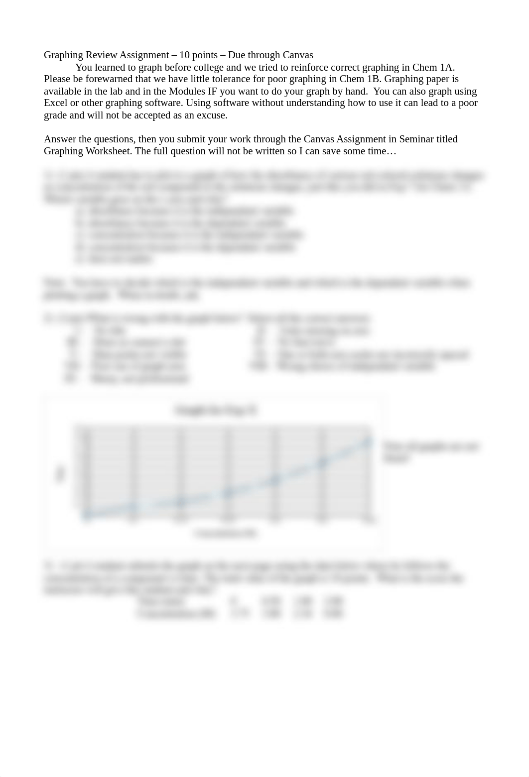 Graphing Review Assignment.docx_dbw2o8526ws_page1