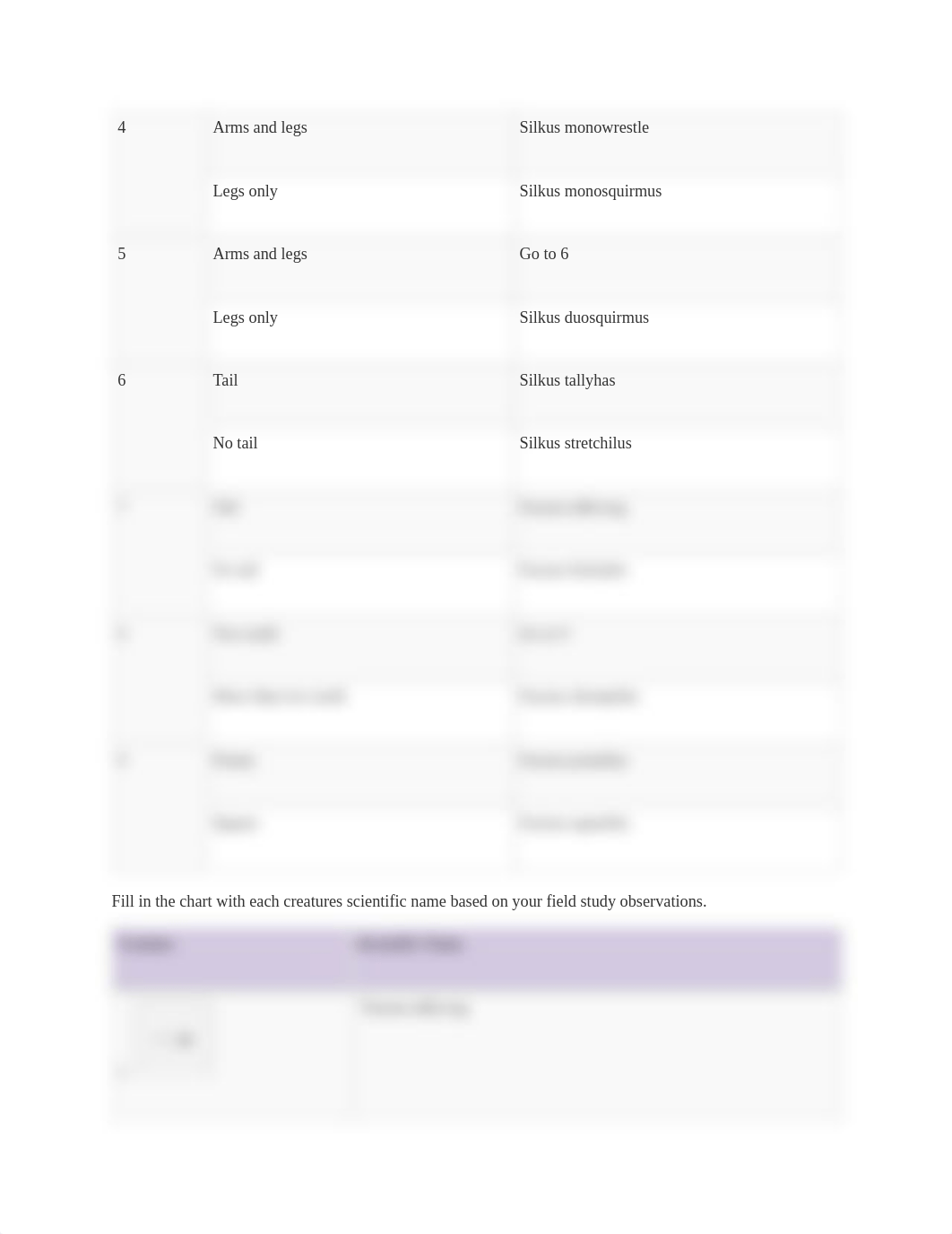 Keys and Kingdoms Activity Worksheet.pdf_dbw3ziiqhvz_page2