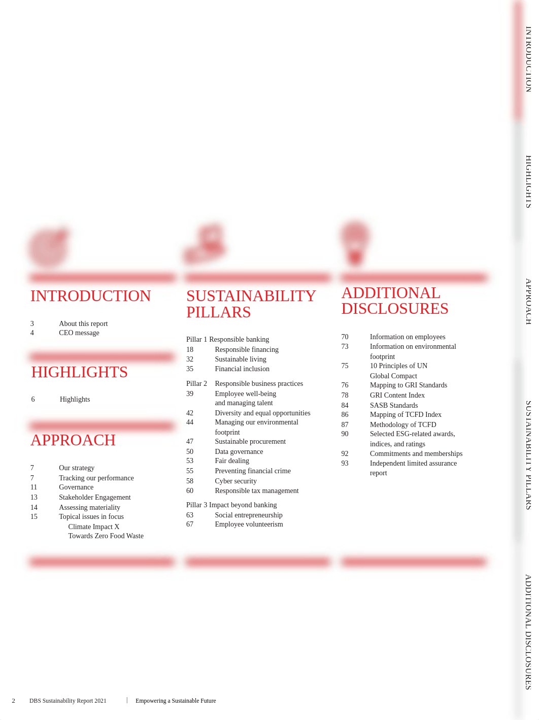 DBS_SR2021.pdf_dbw5kf9kl7z_page2