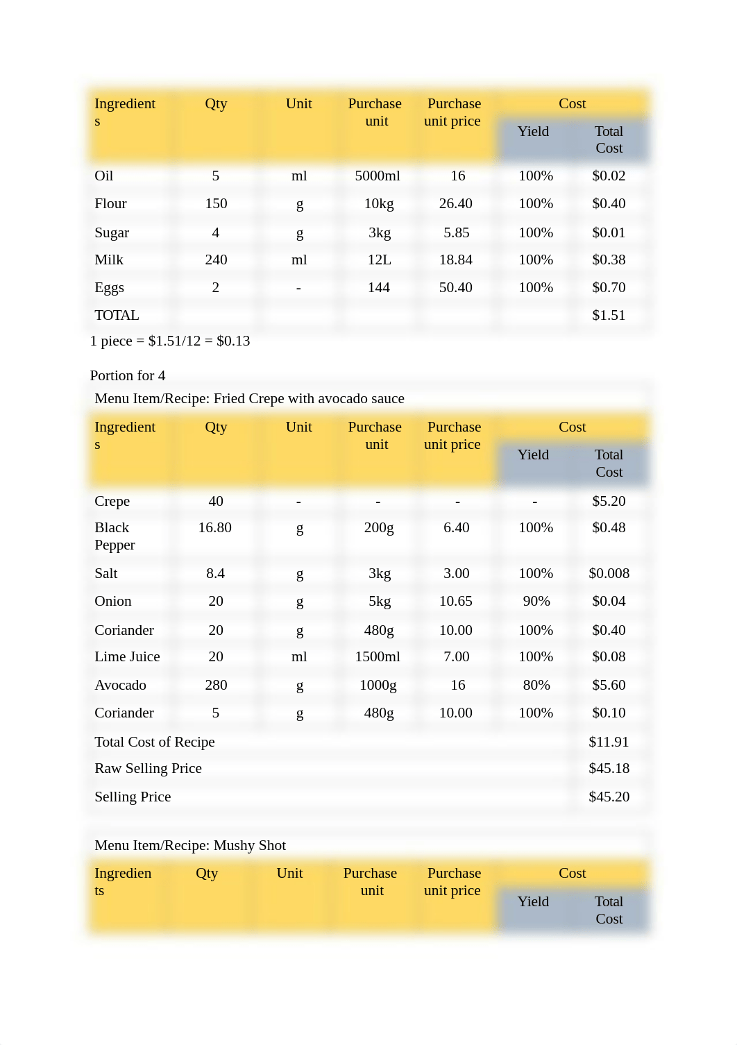 004Assignment_Assessment B 2.pdf_dbw6locmwk1_page2