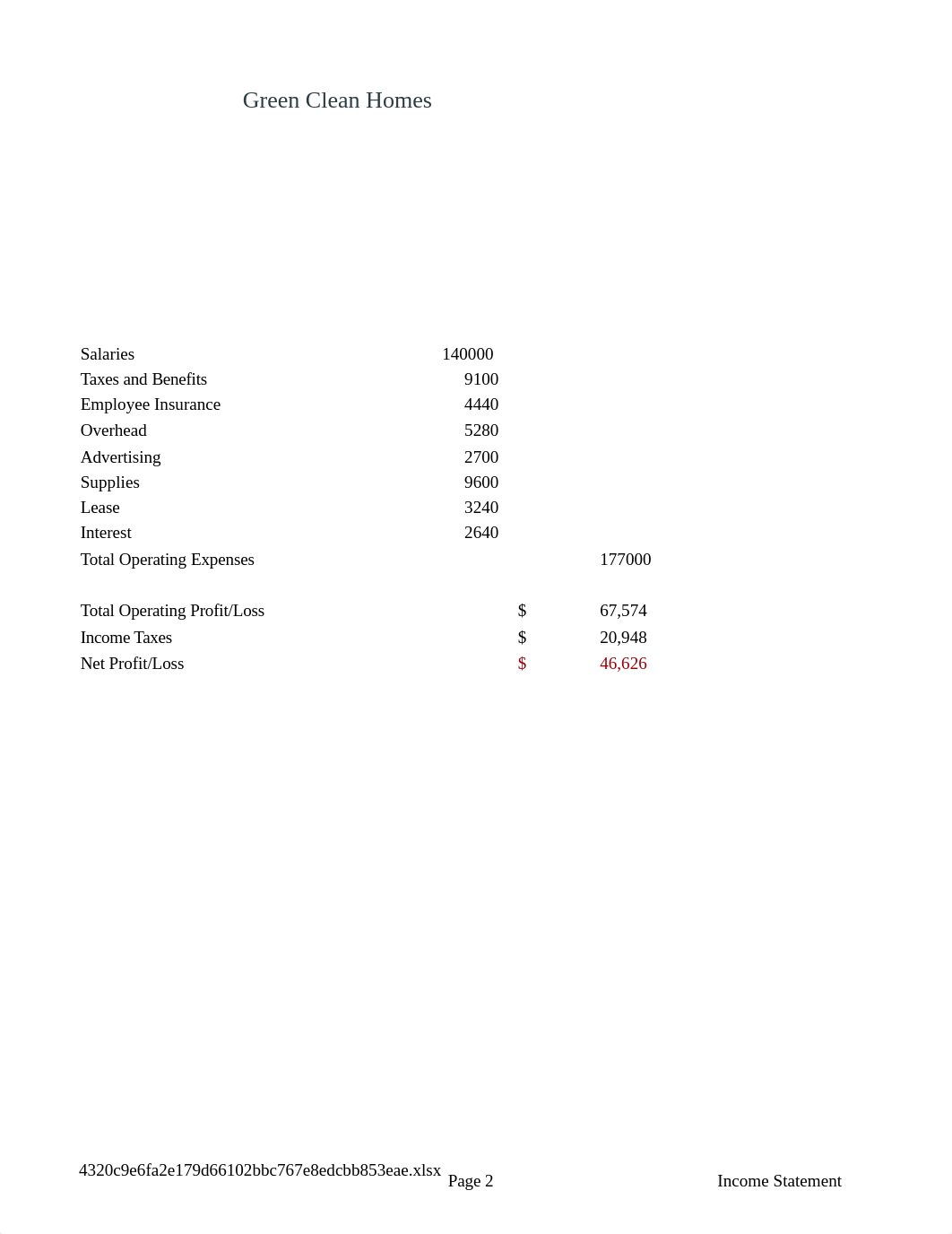 Excel Modulo 2, Case Problem 1- Green Clean Ex 125-126.xlsx_dbw6o9w8gi7_page2