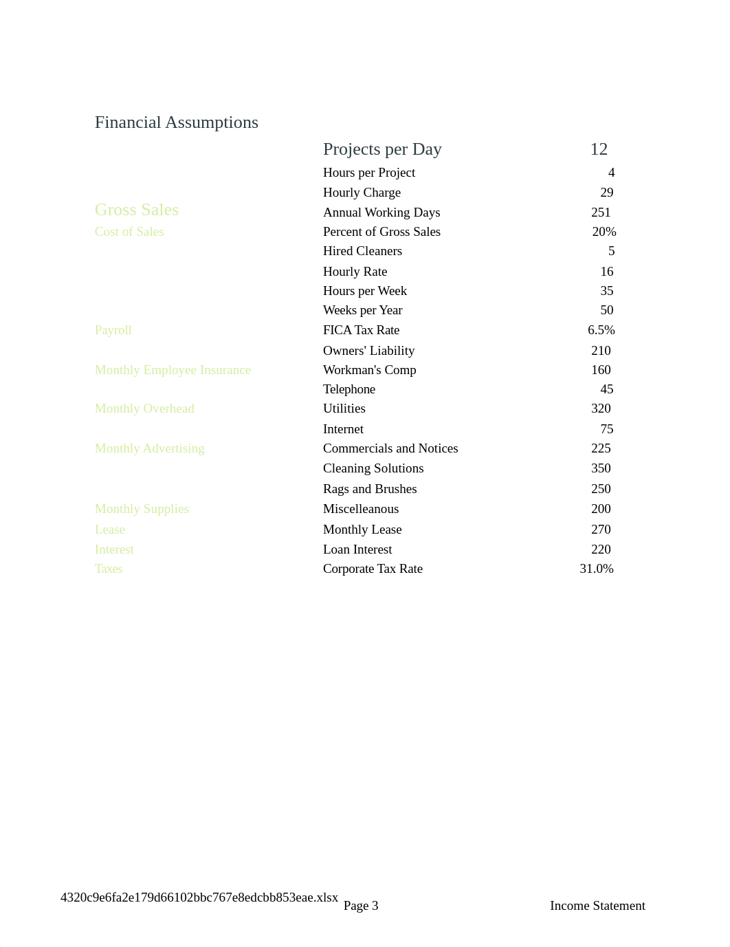 Excel Modulo 2, Case Problem 1- Green Clean Ex 125-126.xlsx_dbw6o9w8gi7_page3