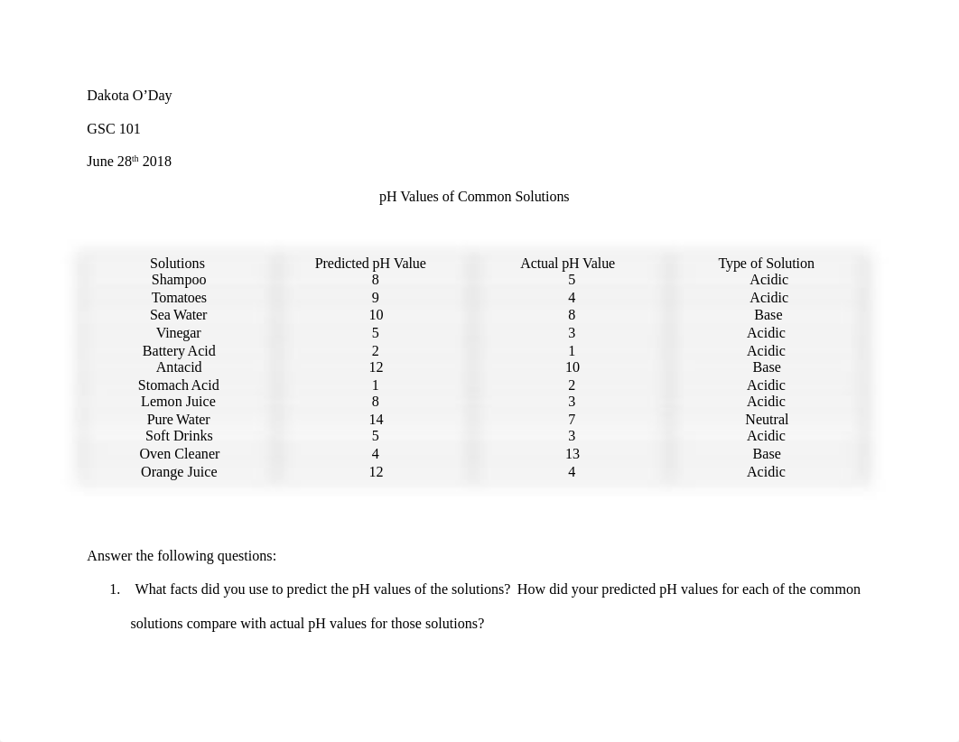 pH Lab.docx_dbw7w6kmn5z_page1