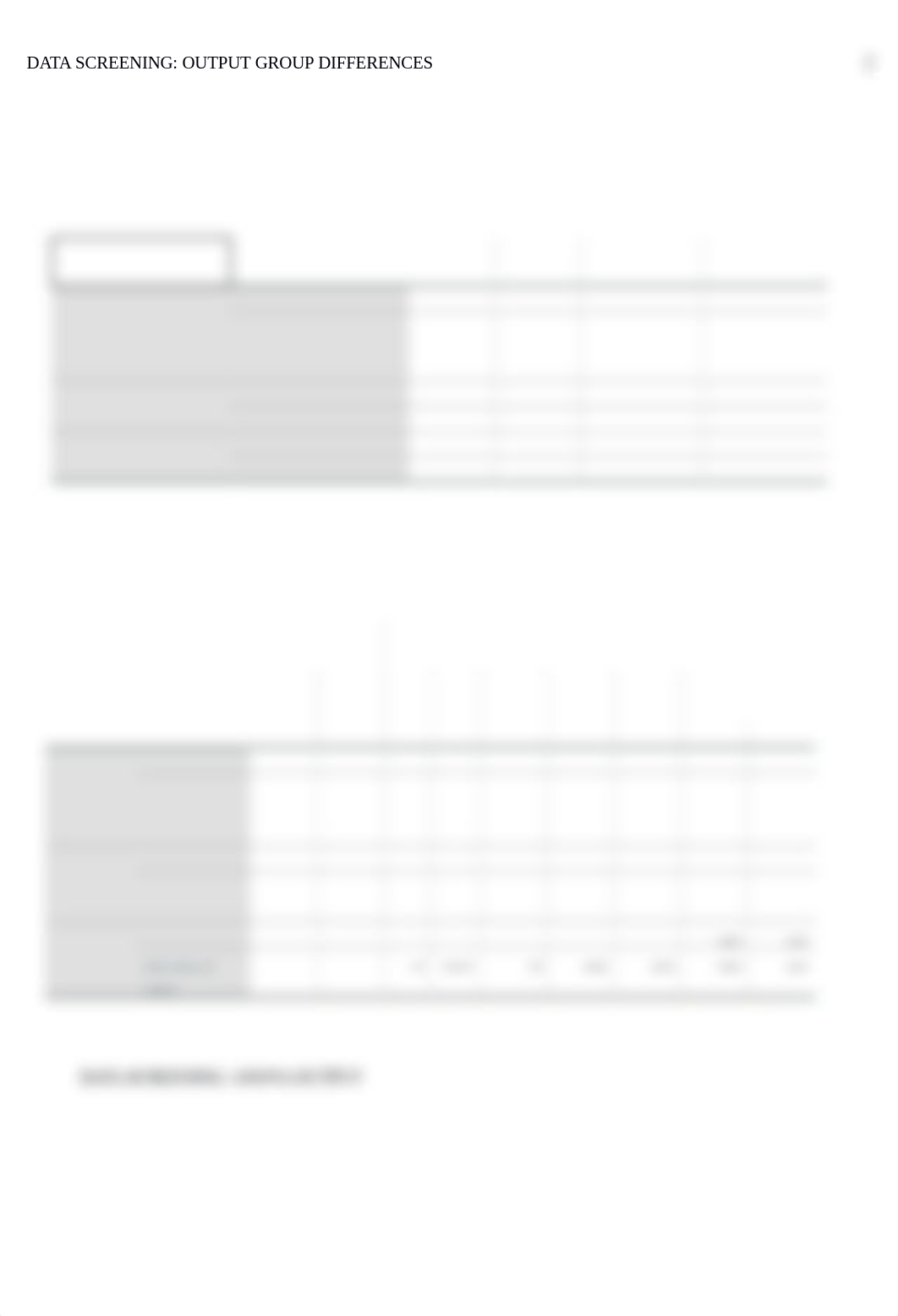 EDCO 745 WEEK 3 DATA SCREENING OUTPUT FINAL.docx_dbw90mvev5m_page2