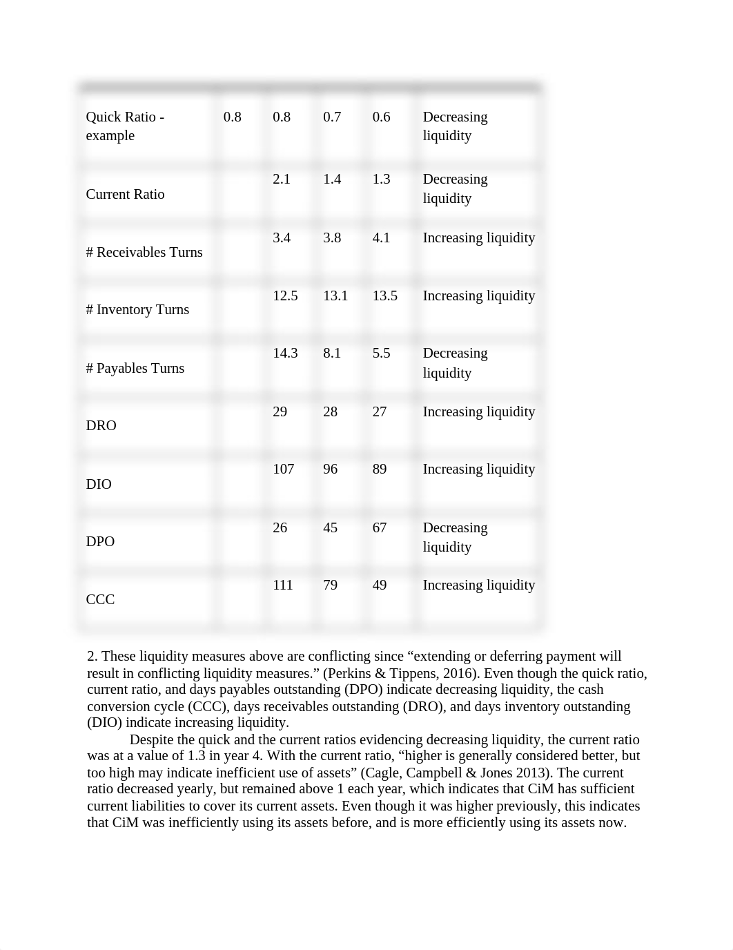 FSA Case Final.docx_dbwavtltzxr_page2