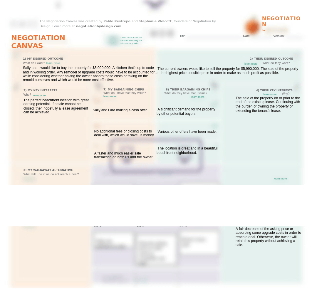 6.1 - Assignment - Negotiation Mapping - Learning Canvas English-1.docx_dbwegkbewfw_page2