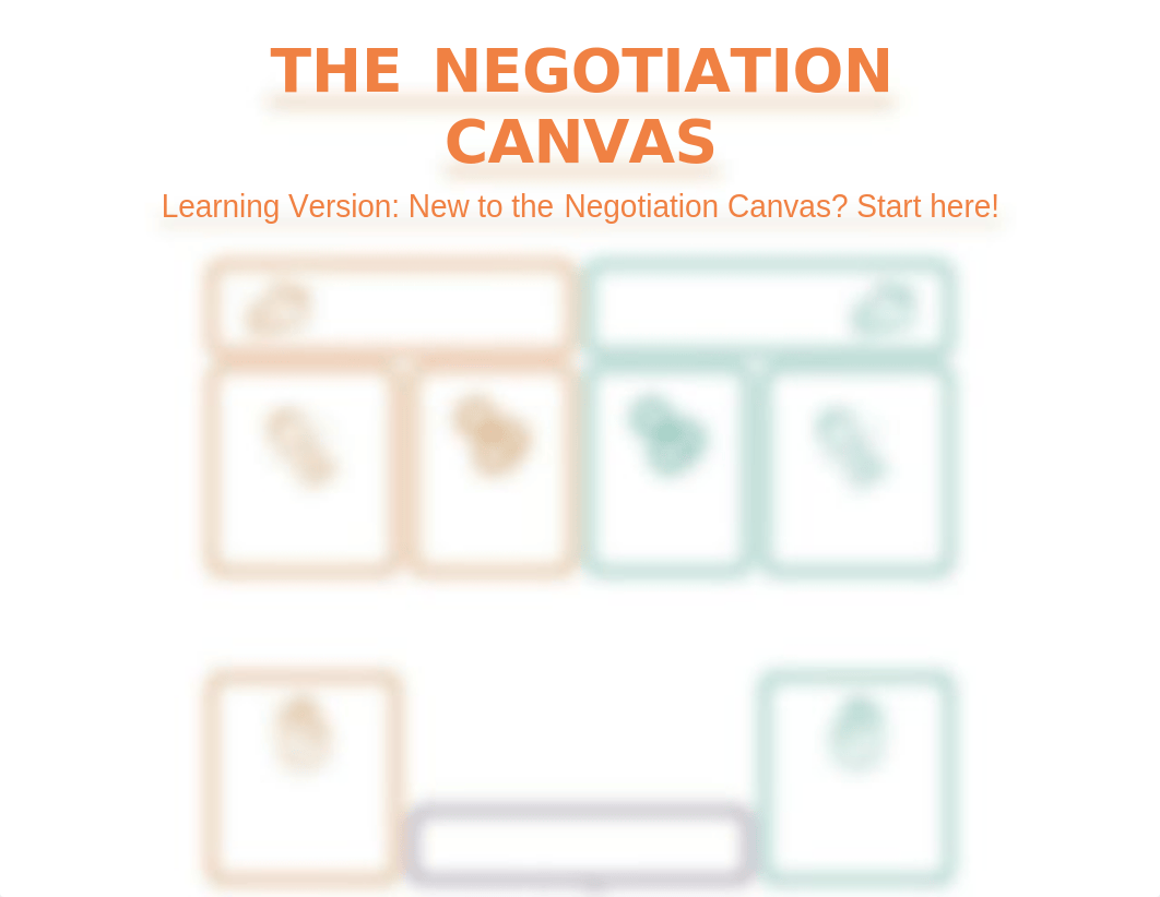 6.1 - Assignment - Negotiation Mapping - Learning Canvas English-1.docx_dbwegkbewfw_page1