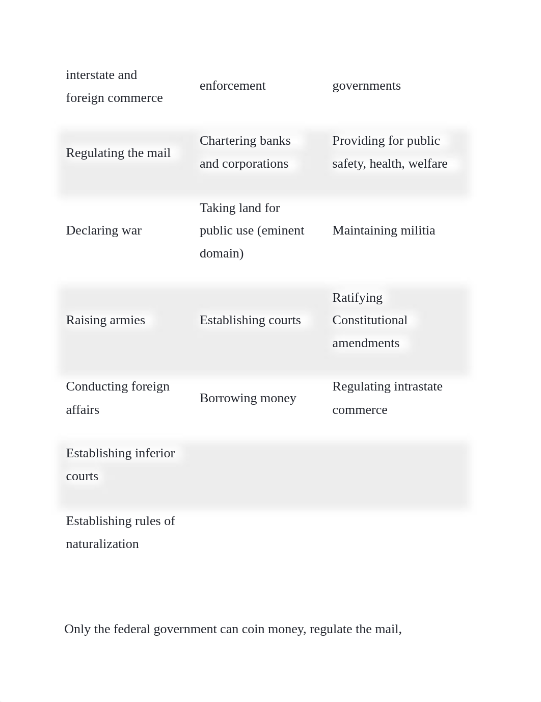 Essay_Question_1_due_feb_12_dbwgex7xshu_page2