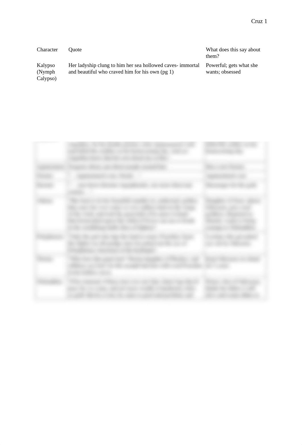 Book 1 Odyssey.docx_dbwlx4cdbgq_page1