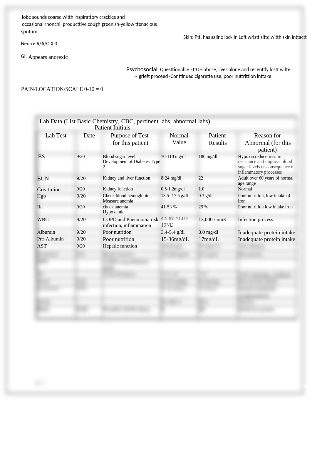 nursing care plan original COPD.docx_dbwq7s0nctj_page2