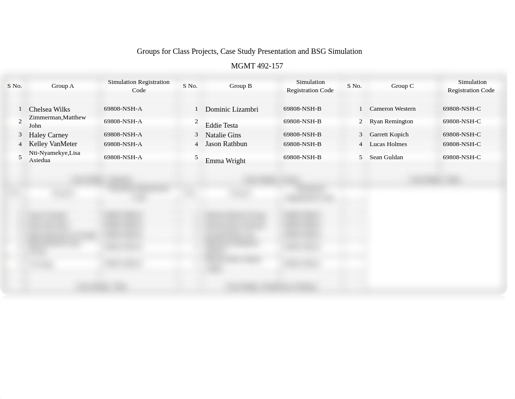 Groups for Class Projects and Simulation-3.docx_dbwsgv72ey6_page1