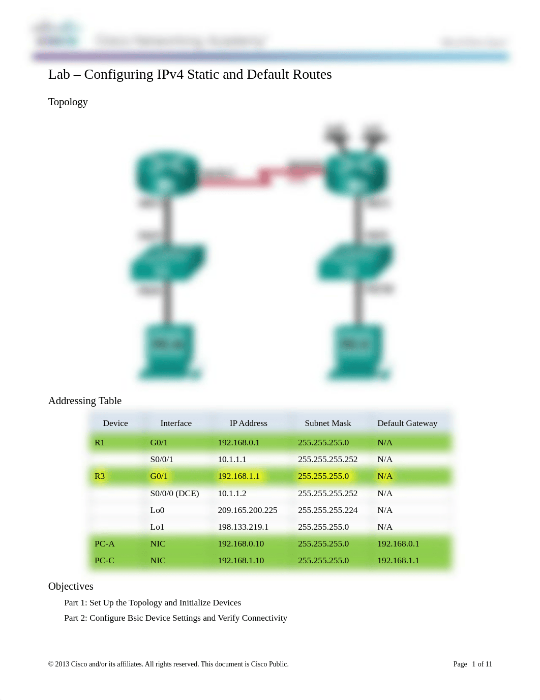 eassan_6.2.2.5 Lab - Configuring IPv4 Static and Default Routes.docx_dbwudy0s0j5_page1