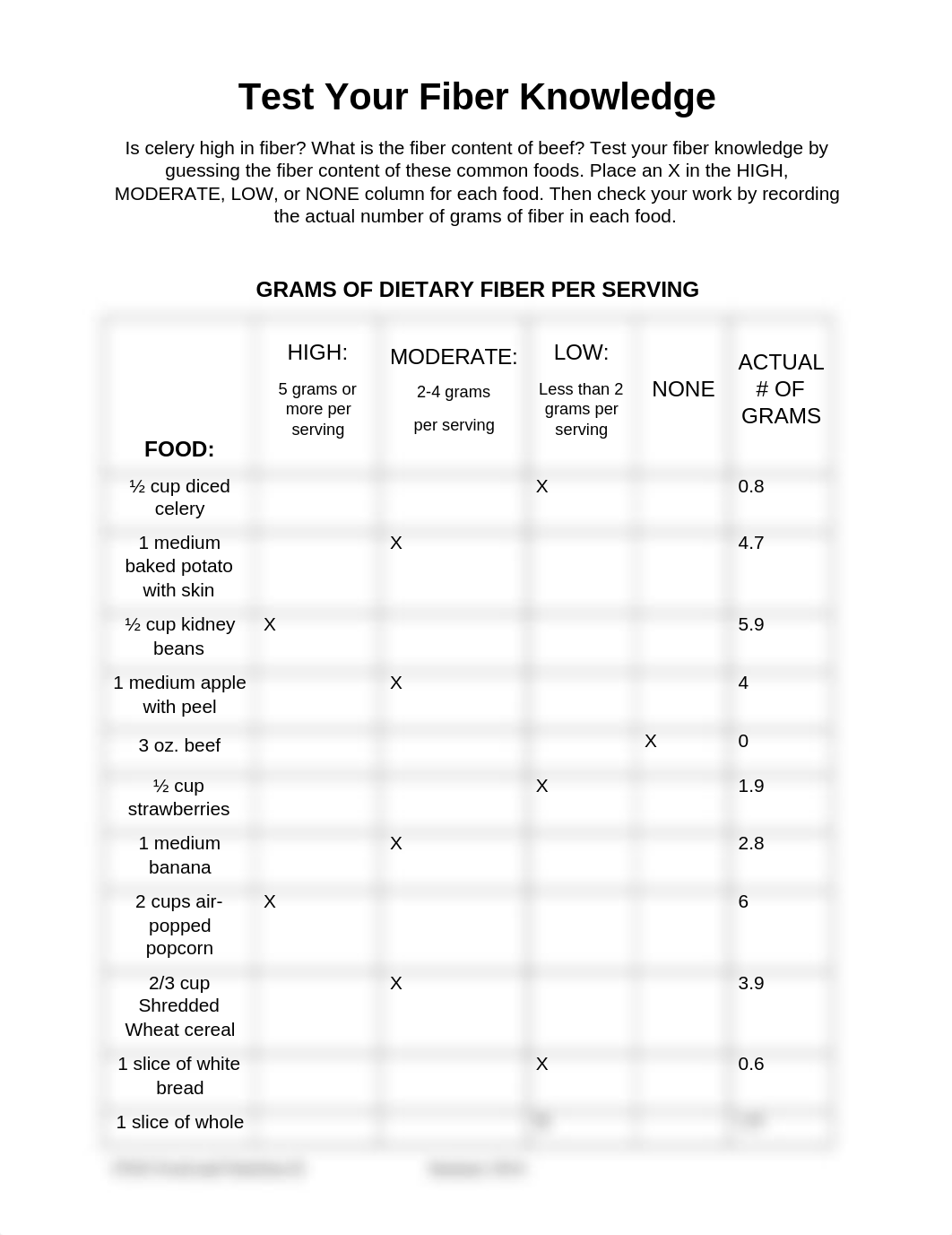 Copy of 10. FN42.2.01.Test Your Fiber Knowledge.docx_dbx0l6s3ipe_page1