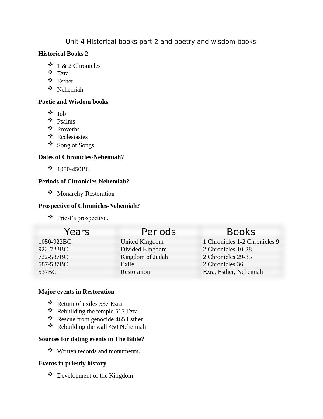 Old Testament unit 4 study guide Historical books part 2 and Poetry and Wisdom books.docx_dbx1qletqku_page1