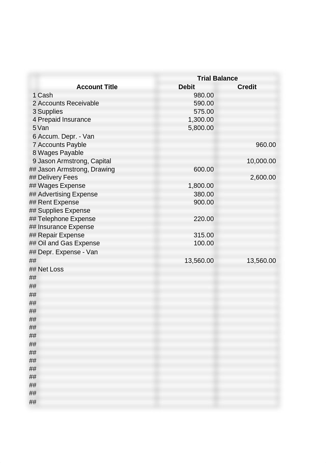 Ch5 Prob. 5-15A_dbx1w2qzyqz_page1