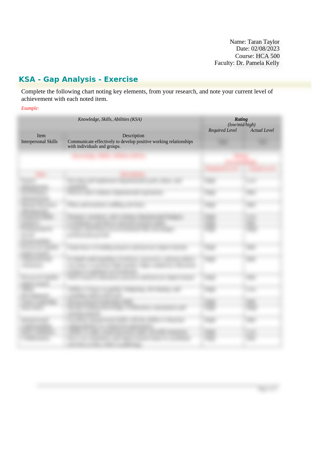 Taylor_HCA 500_GapAnalysis.docx_dbxctpg2on6_page2