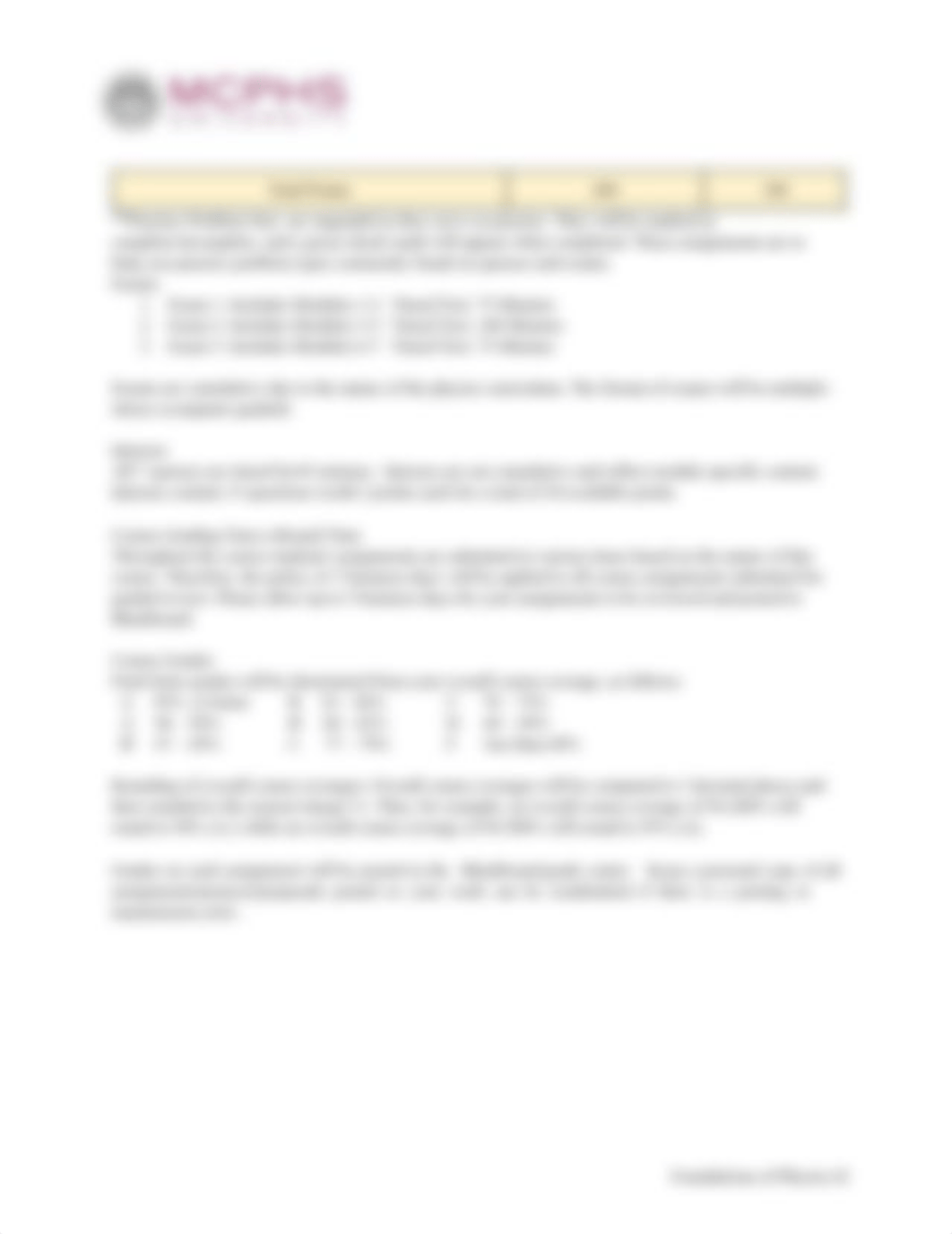 PHY 274E Syllabus_2021-2022[18137].pdf_dbxh8hzj10k_page3