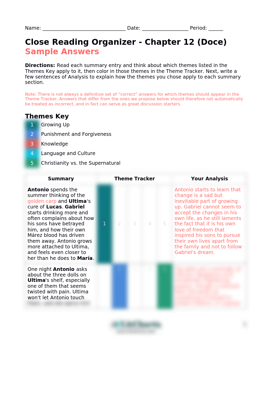 2. Chapter 12 Doce Reading Sample Answers.docx_dbxjxg30hmt_page1