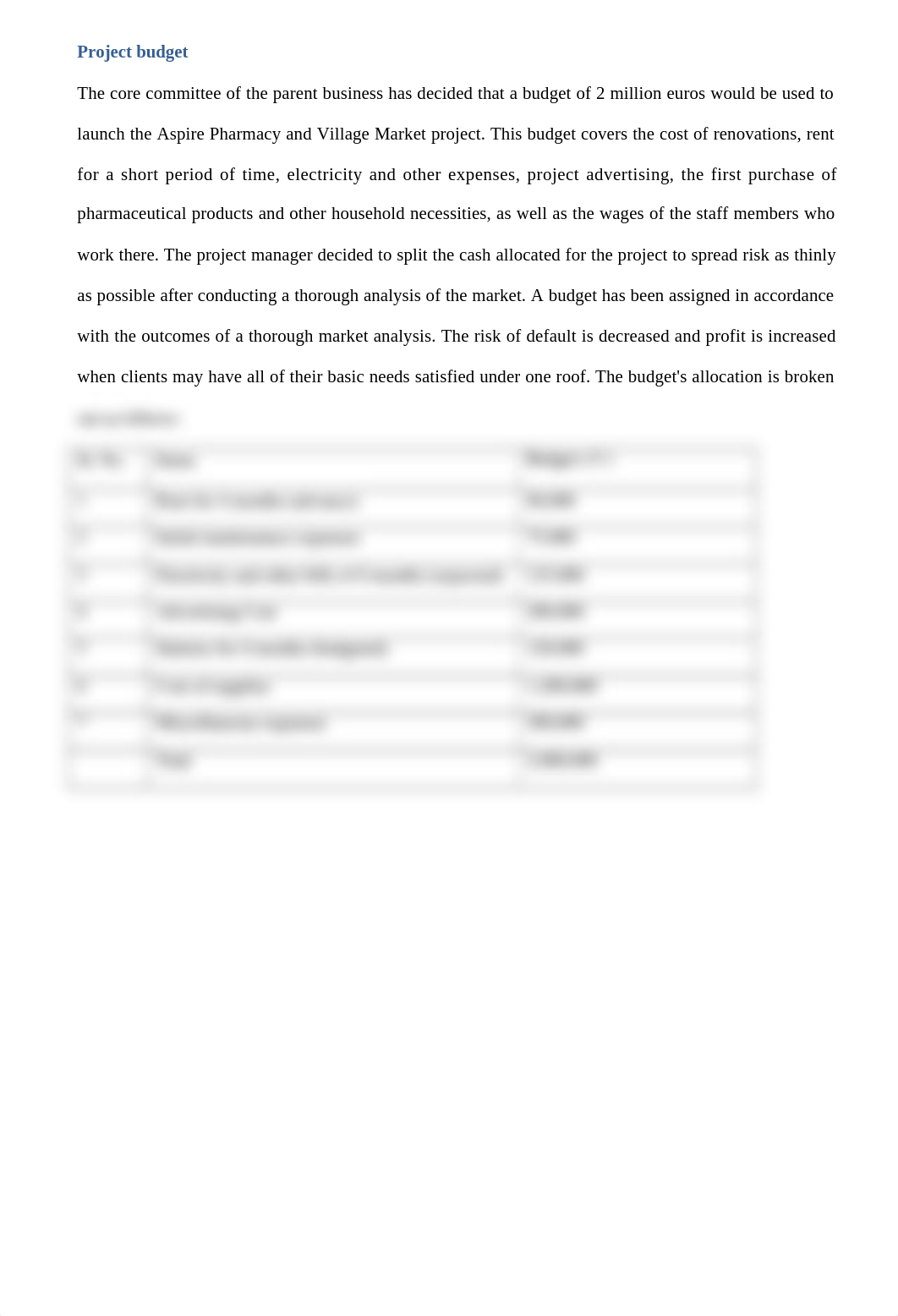 MGT580 - BA.docx_dbxmz2hzjdw_page5