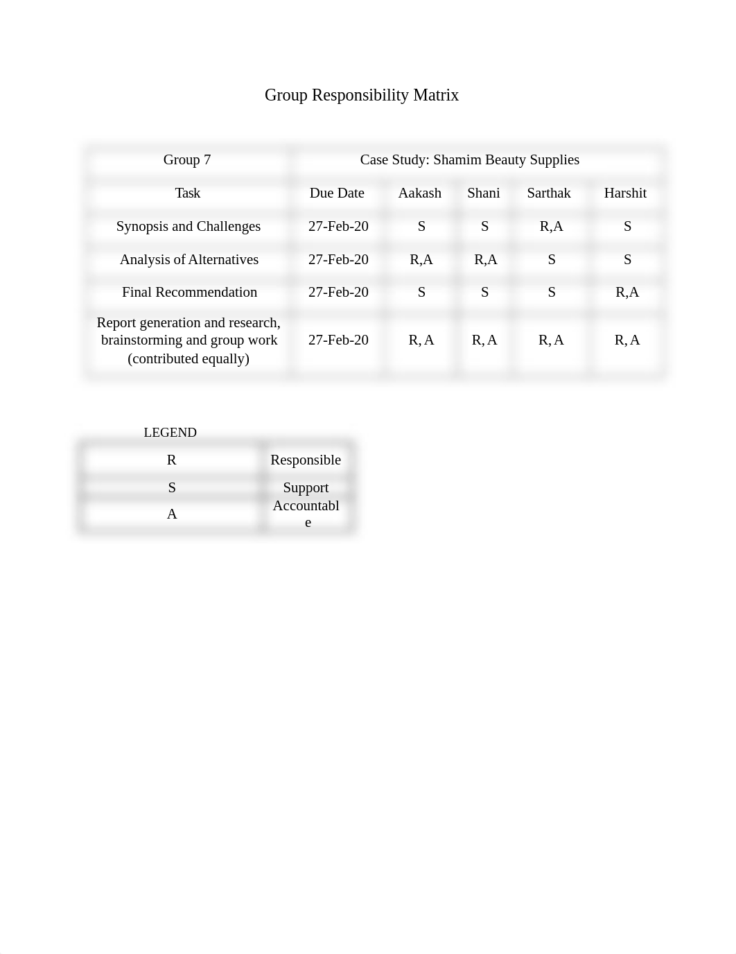 case study 2 shamim draft.docx_dbxn57xt1zj_page2