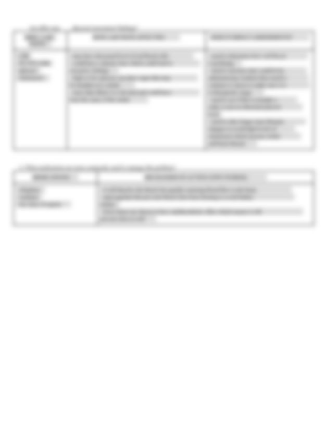 Understanding Pathophysiology Acute Ischemic Stroke.docx_dbxntfb70t1_page2