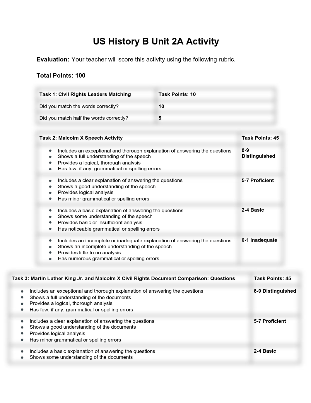 UNIT ACTIVITY A.pdf_dbxotisylb1_page1