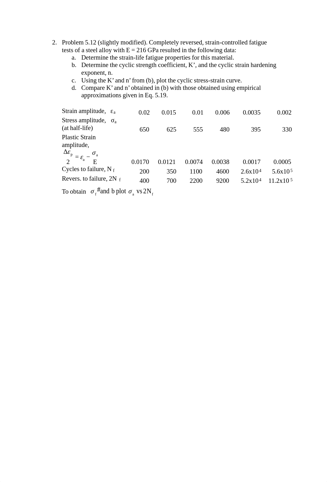 Assignment_5_Solution (1).pdf_dbxpvihtqdz_page2