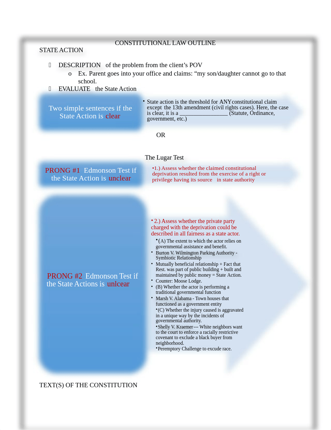 CONSTITUTIONAL LAW OUTLINE_dbxrcm7iw4u_page1