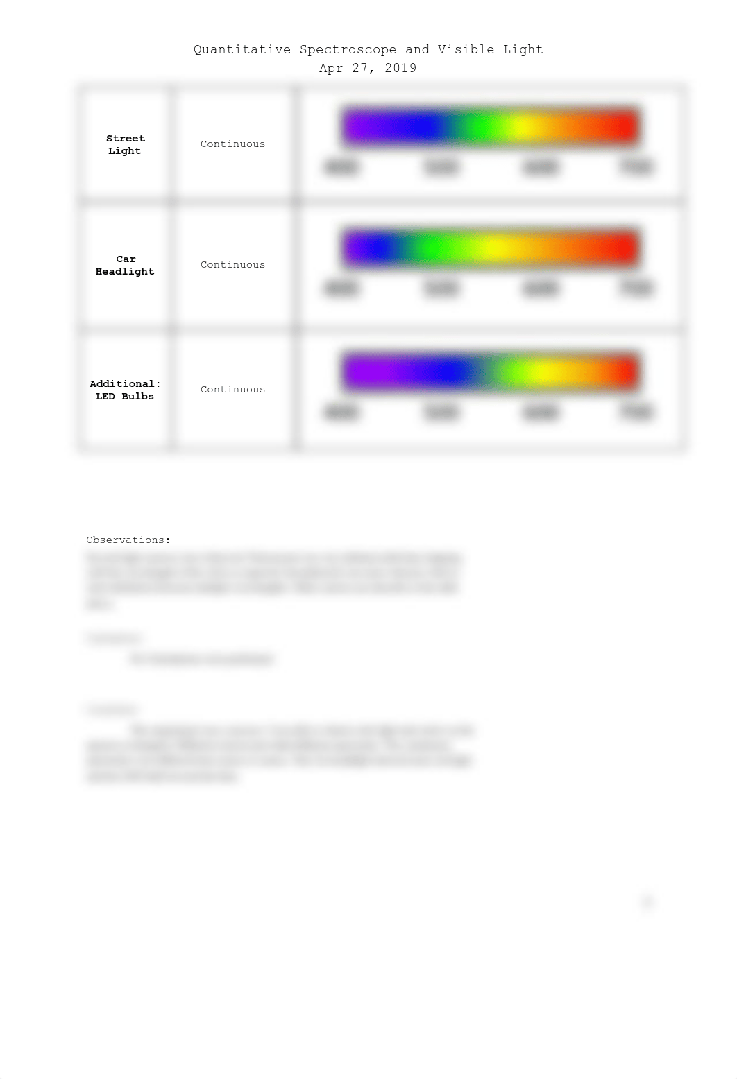 Lab 11.pdf_dbxruye0i07_page2