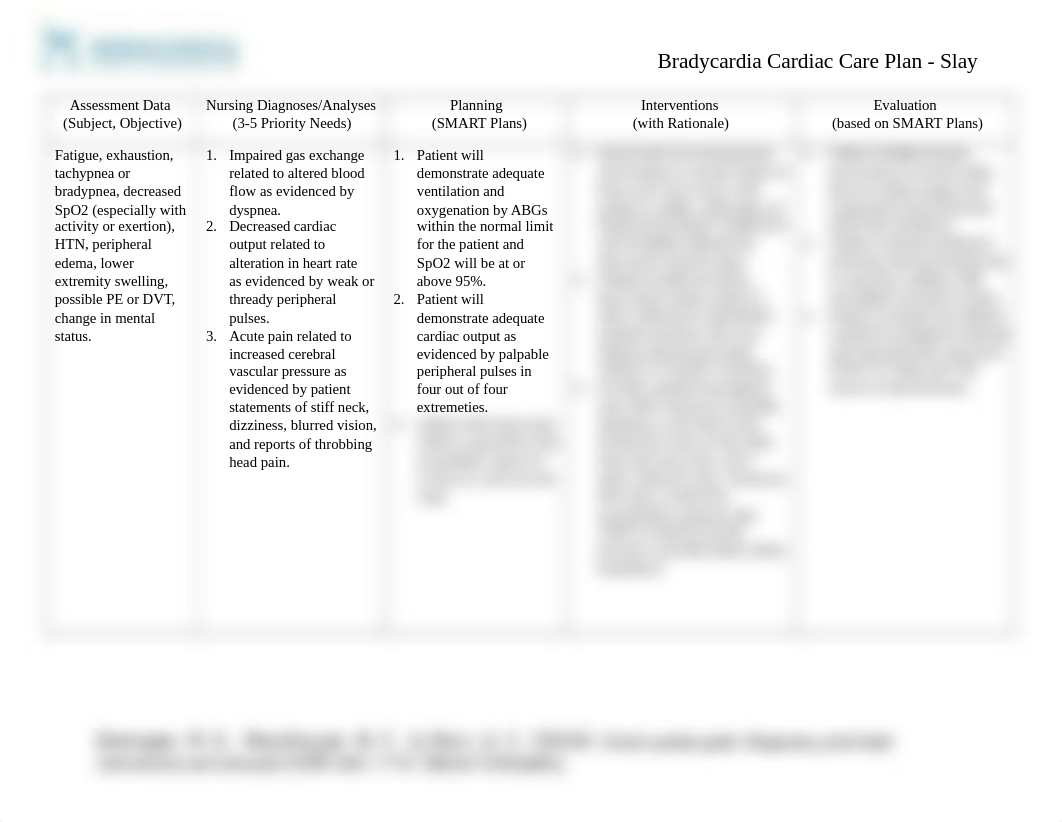 Submit - Cardiac Care Plan -2- - Slay.docx_dbxsno8ef7w_page1