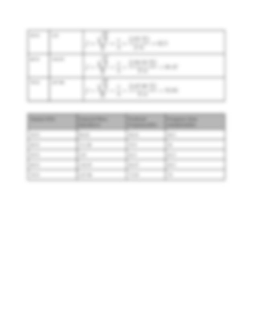 Physics 4C Lab 4-Mechanical Waves_Standing Waves on a String.docx_dbxsv2i5hms_page4